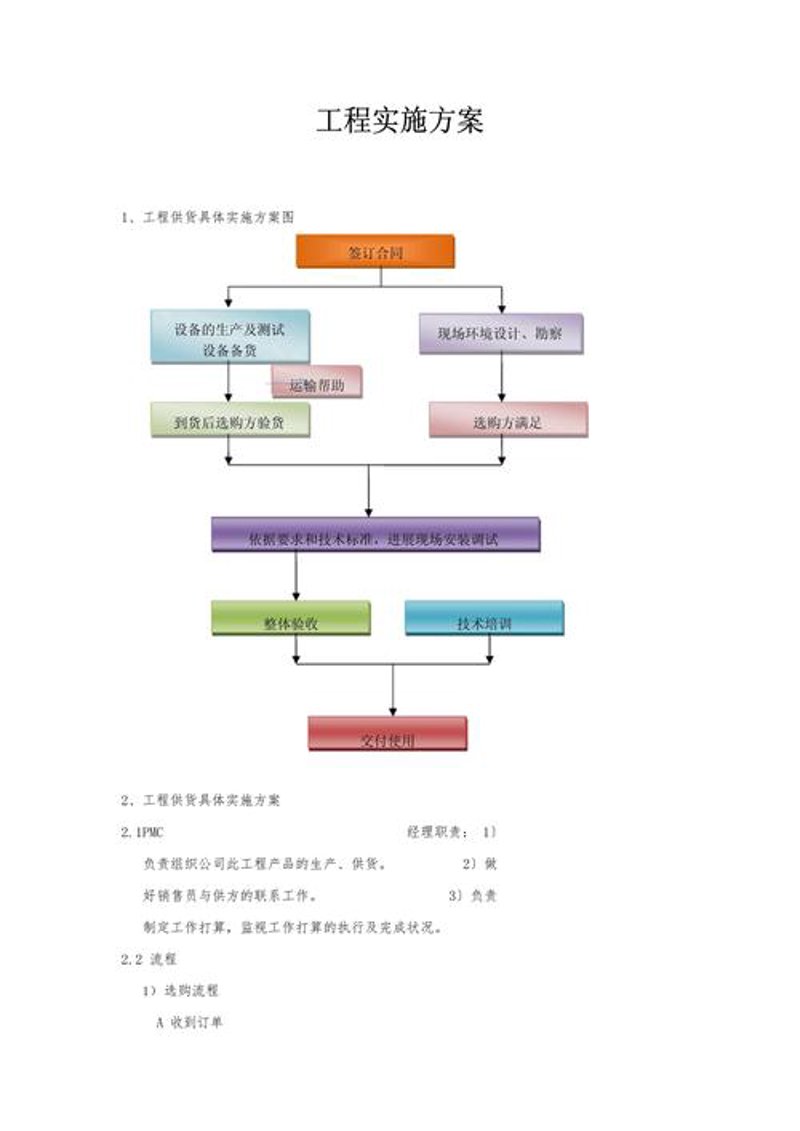 微信小程序开发：构建全新交互场景