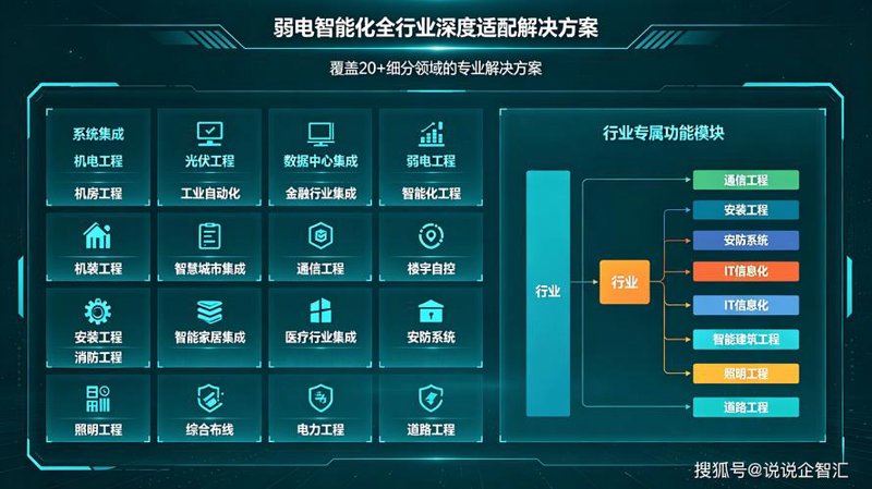 如何选购一款优质的微信小程序开发服务